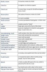 Booking A Hotel Room In English Useful Vocabulary To Describe Hotel Rooms And Facilities Learn En Learn English Learn English Vocabulary English Vocabulary