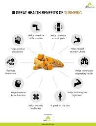 Part of the herring family, sardines, sometimes called pi. 10 Great Health Benefits Of Turmeric Infographic Airtract