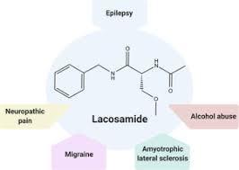 Image result for Lacosamide