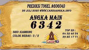 Pin Di Prediksi Togel Candi4d
