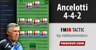 Maybe you would like to learn more about one of these? Ancelotti 4 4 2 Tactics Fm16 Fm Scout