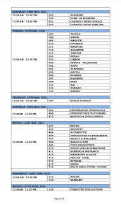 All the cbse board candidates who are going to appear for class 10th board examinations in the year 2021 can check their class 10th date sheet/time table now. Cbse Date Sheet 2021 Live Updates Class 10 12 Time Table Released Check Here