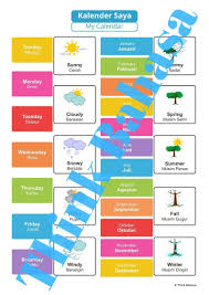 Kunci Jawaban English Chest 6 Kanal Jabar