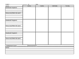 intervention progress monitoring chart