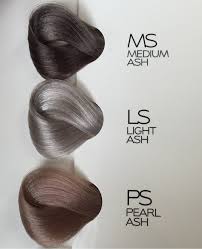All Categories Hairdressers Of Australia