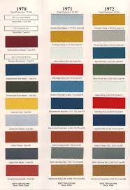 1972 Chevrolet Corvette Stingray Color Code Reference Guide Chevrolet Corvette Stingray Corvette Stingray Corvette Restoration