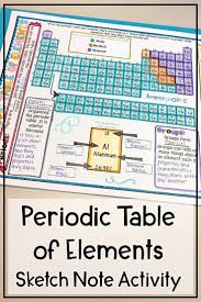 Making The Periodic Table Of Elements Fun For Your Students Science Notes 6th Grade Science Chemistry Classroom