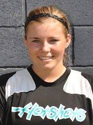 High School Softball Recruiting