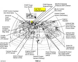 When you are in need of a reliable replacement part for. 96 Accord Engine Diagram Wiring Diagram Recover Thick Count Thick Count Aikishop It