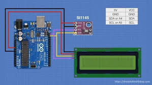 As a comparison, standard digital input pin statechangedetection sketch. Build An Arduino Uv Index Meter Dronebot Workshop