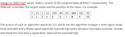 Solved Design An Asm Chart Which Reads A Stream Of 50 Uns