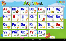 Want to learn the alphabet? English At La Seccio Ies Serra D Espada The English Alphabet