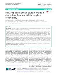 She is an ar magazine exclusive model (from june 2019). Pdf Daily Step Count And All Cause Mortality In A Sample Of Japanese Elderly People A Cohort Study