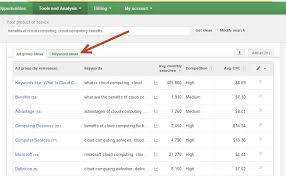 You need to have an adword account to use this tool, which can be made for free. Goodbye Google Seo Keyword Research Tool Helloooo Google Planner