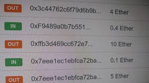 Maybe you would like to learn more about one of these? Phishing Fake Tweets Des Ethereum Erfinders Kodern Naive Opfer Computerbase