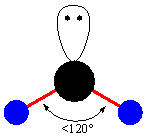 Well, let's take a look. Shapes Of Molecules