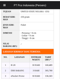 Banyak orang menggunakan material asbes sebagai atap rumah. Kirim Paket Ke Luar Negeri Via Ems Pos Indonesia