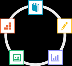 The gold® documentation is a free app created exclusively for teachers using the gold® assessment system. Myteachingstrategies Teaching Strategies