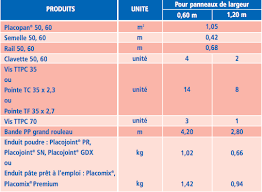 We did not find results for: Monter Une Cloison Placopan