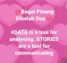 Bagai pinang dibelah dua, begitu peribahasa yang menggambarkan wajah pesinetron attar syach dan putranya bernama fattah syach. Bagai Pinang Dibelah Dua Data Is A Tool For Analysing Stories Are A Tool For Communicating Data Analytics Keep Calm Artwork Calm Artwork