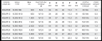 Golfare - 