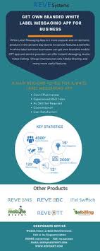Additional payment gateways will incur an additional charge besides the basic taxi app development cost. 26 Mobile Ott Services Ideas In 2021 Messaging App Instant Messaging Ott