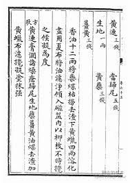 漢方黃連膏 自己動手做 堯堯與萱萱的部落格 痞客邦 words word search puzzle sheet music