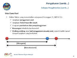 We did not find results for: Mpa 5 0 Hartanah Loji Dan Peralatan Mpsas