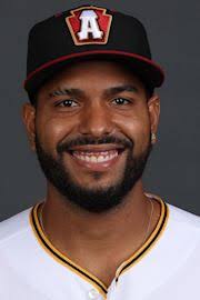 Raúl Hernández Stats, Age, Position, Height, Weight, Fantasy & News