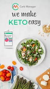 Pin On Low Carb Keto Diet
