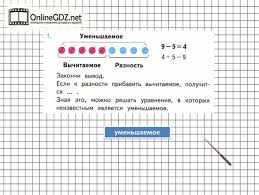 учебник по русскому языку 5 класс ладыженская читать онлайн Skachat Besplatno Domashnie Raboty K Uchebniku S I Lvova V V Lvov Po Russkomu Za 5 Klass 5 Klass Uchebnik Matematika