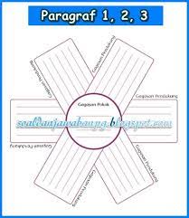 Buku tematik terpadu kelas 4 tema 4 mempelajari materi berjudul berbagai pekerjaan. Kunci Jawaban Buku Siswa Kelas 4 Tema 1 Subtema 2 Halaman 77 78 79 81 84 85 Soal Dan Jawaban