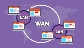 What Is The Difference Between A Lan And A Wan