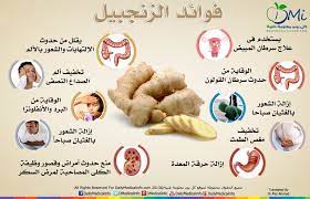 انفوجرافيك فوائد الزنجبيل health fitness food health facts fitness health facts food
