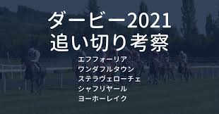 ｢ モンハンライズ まとめ 速報 ｣ 様を巡回サイトに追加いたしました。 Warhutvjidjr6m