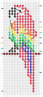 Alpha friendship bracelet pattern #22495 added by cwillard. Pin On Friendship Bracelet Patterns