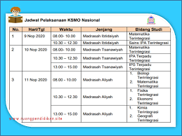 We did not find results for: Perubahan Jadwal Pelaksanaan Ksm Online Tahun 2020 Ruang Pendidikan