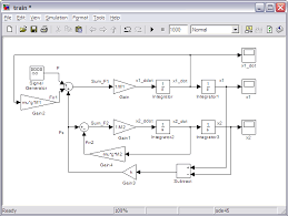 Control Tutorials For Matlab And Simulink Introduction Simulink Modeling Tutorial Introduction List Of Websites