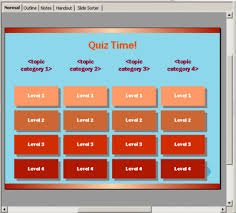 Easy to use and customize for your presentations. Openoffice Org Training Tips And Ideas Template For Jeopardy Like Quiz In Openoffice Impress