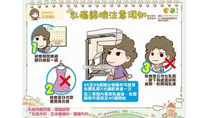 如果你要到第 4 個月才開始産前護理或者如果沒有 nt 超聲波 掃描檢查四聯法篩檢便是一種很好的檢驗。 使用遊離 dna 測量法的高級非整倍數篩檢. åœ–è§£ ä¹³ç™Œç¯©æª¢é ˆçŸ¥ åº·å¥é›œèªŒ