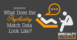 what does the psychiatry match data look like medical