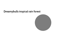 Dreamybulls tropical rain forest by Dreamybull xxx on Prezi Next