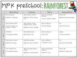 Spring flower math game for preschool. Preschool Rainforest Mrs Plemons Kindergarten