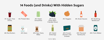 I want to make a shortbread crust occasionally for my. 14 Foods With Hidden Sugars Perfect Keto