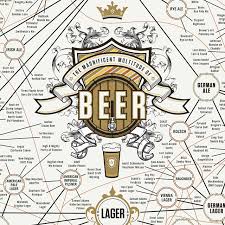 The Magnificent Multitude Of Beer By Pop Chart Lab