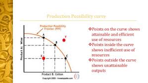 This can answer your concern about how to calculate opportunity ppc cost? Opportunity Cost Using Production Possibility Curve