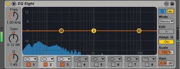 Eq Cheat Sheet How To Use Instrument Frequency Chart