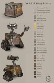 My Visit To The Cooper Hewitt Wall E Wall E Movie Wall E Eve