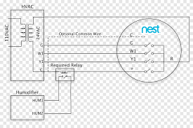 The nest thermostat (or nest learning thermostat) is a smart thermostat developed by nest labs and designed by tony fadell, ben filson, and fred bould. Humidifier Wiring Diagram Nest Learning Thermostat Nest Labs Installation Angle Text Png Pngegg