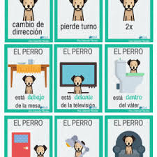 Juego Para Repasar Preposiciones De Lugar Eleinternacional Preposiciones De Lugar Preposiciones Actividades De Espanol